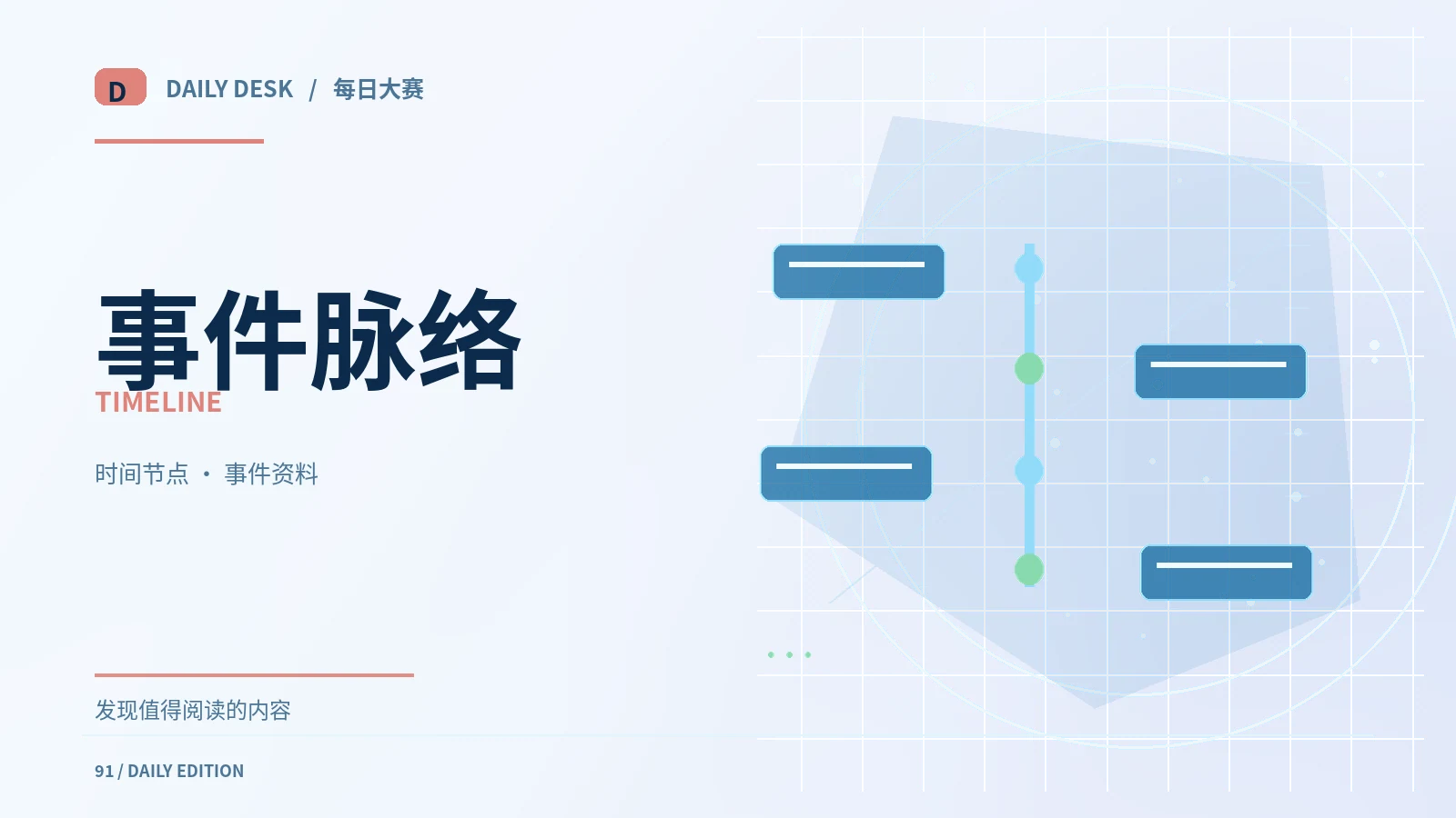 时间线阅读指南